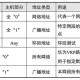 (3分钟科普一下)澳门开奖详解及其相关概念与术语对比