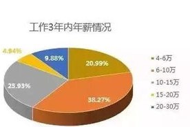 （6分钟科普一下）澳门大全免费金锁匙，构建解答与基本概念详解