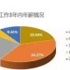 （6分钟科普一下）澳门大全免费金锁匙，构建解答与基本概念详解