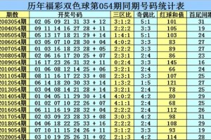 二、彩票预测与澳门一码一肖现象概述