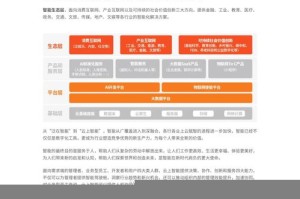 教程经验分享，智能系统发布与企业社会责任活动—以澳门今晚特马生肖预测为例