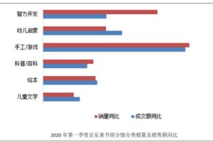 (6分钟科普)揭秘精准新传免费市场竞争力提升策略—即时反馈的重要性与运用