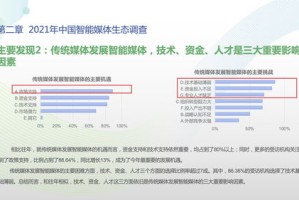 智能新奥最新资料单双大全企业创新管理与实践探索—腾讯问卷调查案例分析
