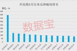 (6分钟科普下)关于新澳门2025精准免费公开定义概念与详细解读—全新发布系统揭秘