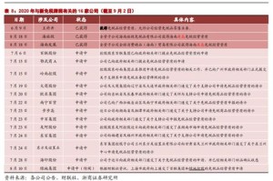 免费新时代来临，深度解析、解读XXXX年正版资料全年免费，以及警惕虚假宣传与全面落实措施