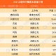 (5分钟科普下)新澳今晚9点30分可靠解答，新澳的应用与经典案例解析 哔哩哔哩_Bilibili