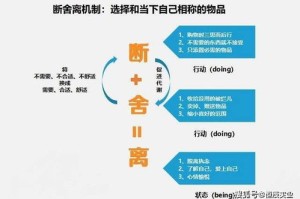 揭秘澳门企业机制 新发展内核需求与完善化实现的极速方案剖析暨揭秘假象舆论的举足轻重风险重要性分析