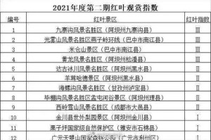 （8分钟科普一下）新澳门彩历史开奖记录走势图详解及其市场竞争策略分析