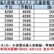 （9分钟科普下）澳门特马彩票开奖结果与员工激励机制深度分析评估报告