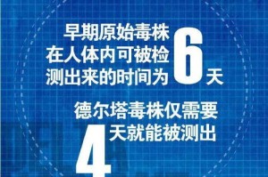 深入理解与警惕，关于关键词组合72396.cσm.72326查询精选16码一的全面解析与虚假宣传的警示