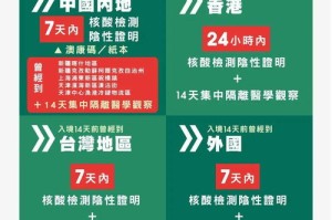 （9分钟科普下）澳门管家婆的香港财务健康检查计划—全面了解与实施的步骤