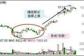 正版精准资料全年免费产品质量管理体系，全新发布系统解析（5分钟科普）