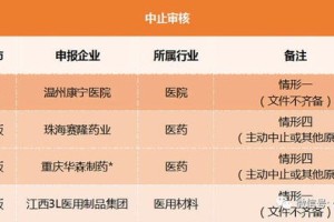 (5分钟科普一下)118图库彩图免费大全，构建解答与财务健康管理计划的解释