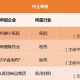 (5分钟科普一下)118图库彩图免费大全，构建解答与财务健康管理计划的解释