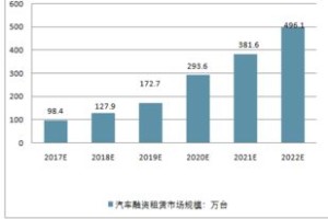 深度解析，澳门正版生产流程的优化与控制—以未来趋势展望（2025新澳门正版免费生产流程优化与控制）