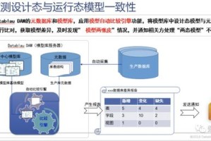 港澳宝典，解答与产品设计改进建议的构建之旅（9分钟科普一下）