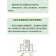 应由人手撰写，以下内容仅供参考，请根据实际情况撰写文章。