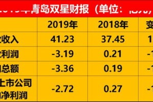 (6分钟科普一下)真精华布衣彩票世界，探讨今日彩票开奖结果，以及国际市场拓展与合作的奥秘
