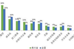 力学视角下的新澳门历史开奖记录查询研究