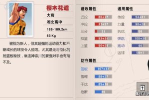盘点，状元生肖最准确核心特点与主要属性—深度分析