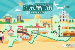 『科普之窗』6分钟速读）澳门今晚开特马，实际应用与经典案例探索