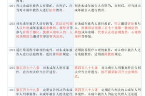 新澳门历史所有记录大全，全面释义、解释与落实，警惕虚假宣传