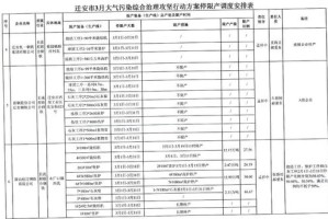 澳门跑狗图表研究报告之破解奥秘—如何认知和行动旨在打好预先防护的应对牌？全面解读与应用提醒对虚假宣传的警惕
