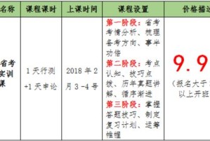 [教程经验]真精华 布衣1234 今天3d开奖结果