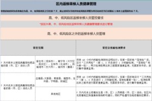 腾讯问卷分析报告，新澳门历史开奖记录查询表的客户满意度研究