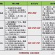 基于时间结构的精细化分解，为员工绩效新篇章，澳门今晚开奖结果的解读与绩效评估系统的构建解答