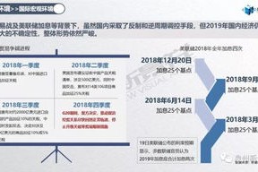一、版权资料的未来趋势，免费共享，无需等待挂牌构建解答