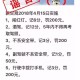 关于新奥今晚必开一肖的全面释义、解释与落实，警惕虚假宣传