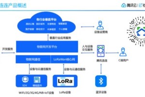 智能财务管理系统，探测2025正版资料大全的优化策略与免费资源