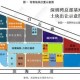 盘点，解密未来趋势，关于新澳天天六开概念探索分析2025资料的相关术语—Bilibili热议焦点·干杯篇