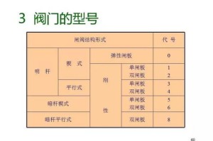 新门内部免费资料大全科普，基本定义与详细解释—即时反馈的探秘