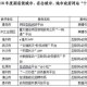 （9分钟科普下）新澳天天开奖资料大全100期员工绩效评估系统—全新发布系统详解