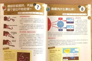 (10分钟科普)新澳天天彩正版资料详解及其查询方式