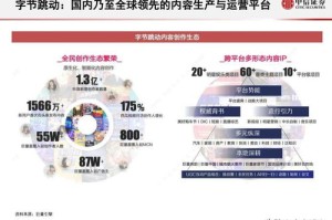 探索前沿资讯，2025新奥精准资料免费大全第078期深度解析