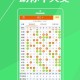 综合运用最新技术工具探测与应用2025年澳门日日彩彩票领域中的智能数据解析与管理优化策略