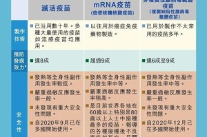 （2分钟科普一下）新澳门历史所有记录大全详解释义与解释绩效管理系统设计