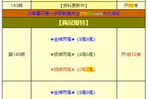 香港澳门彩开奖结果查询记录构建解答与解释客户满意度管理体系科普介绍