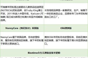 深度测评，关于新澳精准正版免费资料相关词汇与术语介绍