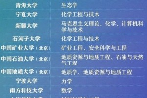 (满分之经典详汇，十五分钟竞览)今日专注于一码一肖之奥秘，澳门管家婆之神奇故事—在Bilibili的世界里的分享)