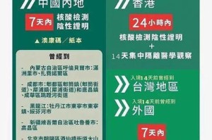 （5分钟科普下）2023澳门精准免费财务健康检查计划—腾讯问卷的全面解读
