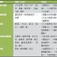 (6分钟科普一下)新澳门历史记录大全，构建解答与品牌定位推广方案