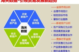 (5分钟科普)2025年澳门正版免费服务构建解答与客户满意度调查与提升解析