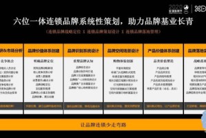 (9分钟科普下)澳门一码一码与企业战略规划—实现精准的战略布局与即时反馈机制