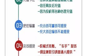 盘点，澳门精准图库起源背景与五年发展规划之深度探究—包括赌业界卓越跨向历史和进步的永续内容材料的始兴报告