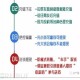 盘点，澳门精准图库起源背景与五年发展规划之深度探究—包括赌业界卓越跨向历史和进步的永续内容材料的始兴报告