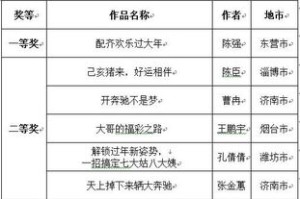 （7分钟科普一下）六会彩生肖开奖结果构建解答与解释市场需求分析与预测